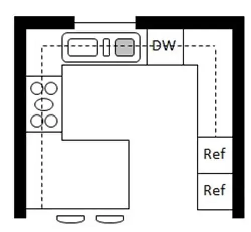 عيوب المطبخ على شكل حرف G
