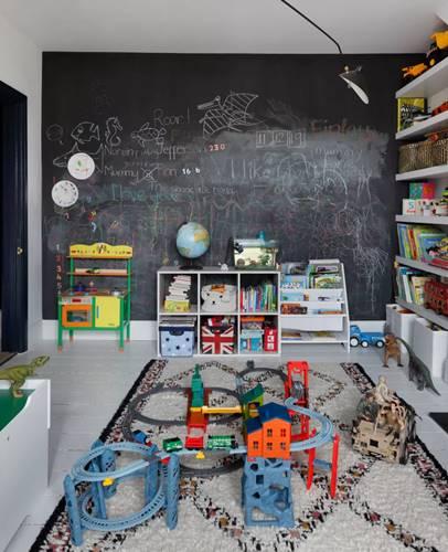 إضافة chalk wall