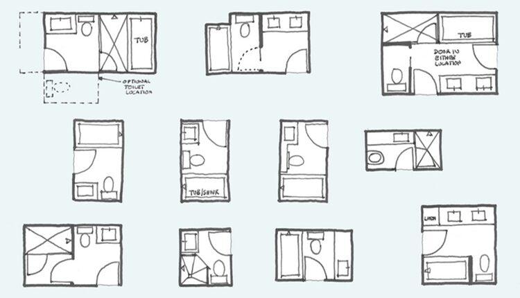 تصميم دورات مياه