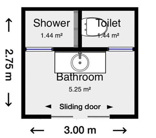 اساسيات تصميم دورات مياه عملية
