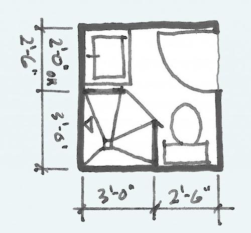 اساسيات تصميم دورات مياه عملية