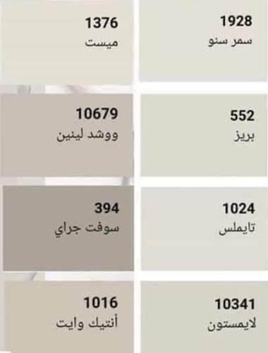 جوتن لايمستون