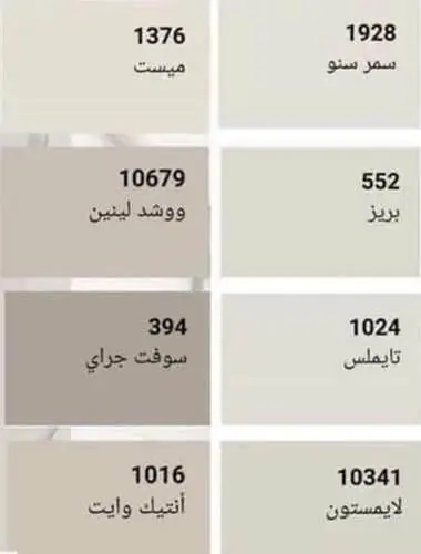 جوتن لايمستون