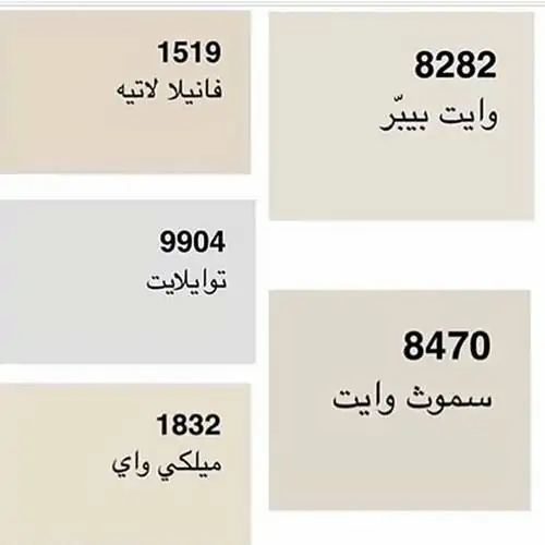 ميلكي واي من جوتن