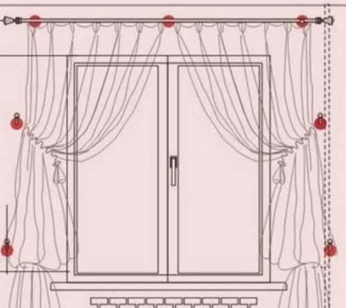 مواسير الستائر