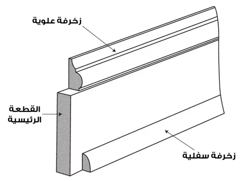 النعله المخفيه نعله مجمعة