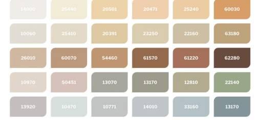 دهانات همبل درجات الواجهات الخارجية