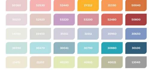 دهانات همبل درجات غرف الأطفال