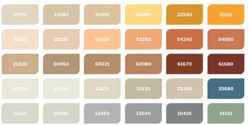 دهانات همبل درجات غرف الطعام