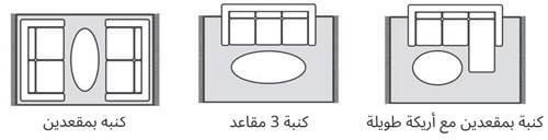 مقاسات سجاد