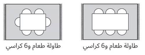 مقاسات سجاد